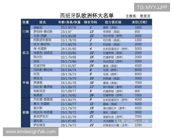 米兰国际足球比赛观赛指南与粉丝互动交流平台推荐